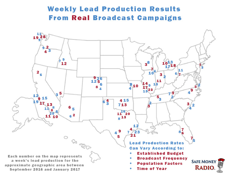 Weekly Lead Production